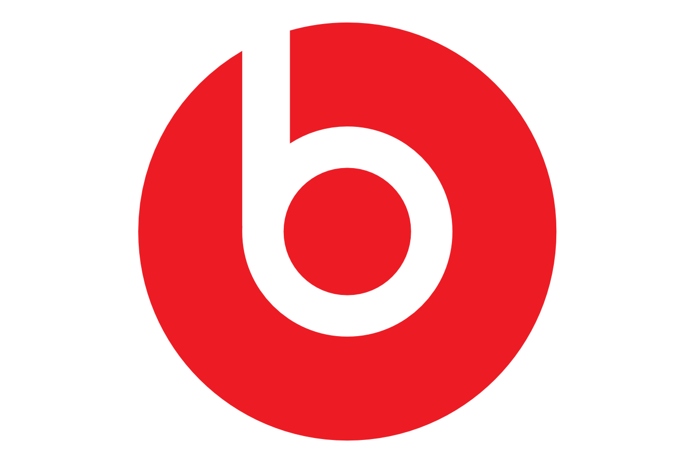 Beats