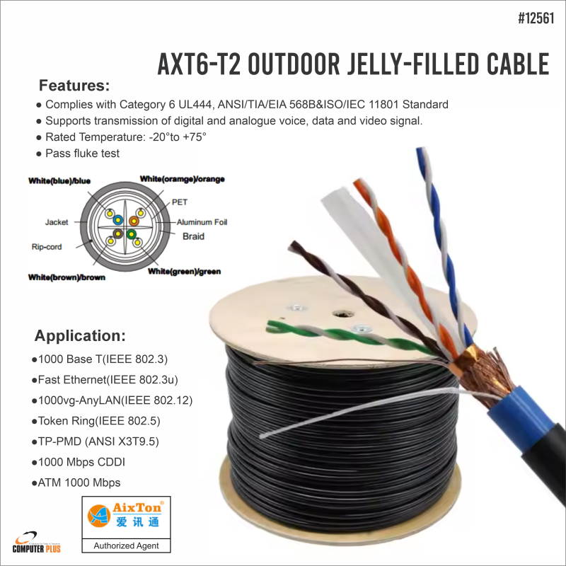 Cat6 305 Meters SFTP 23AWG – IO