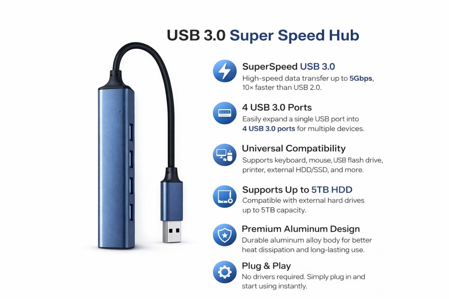 Tinytech 4-Port USB 3.0 Super Speed Hub