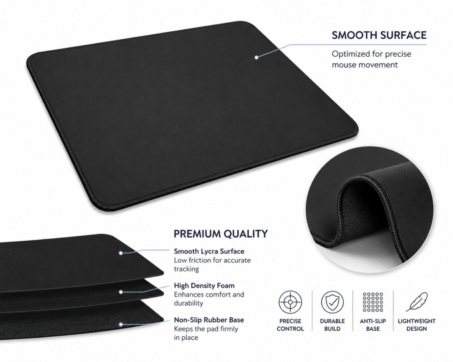 Optical Mouse Pad