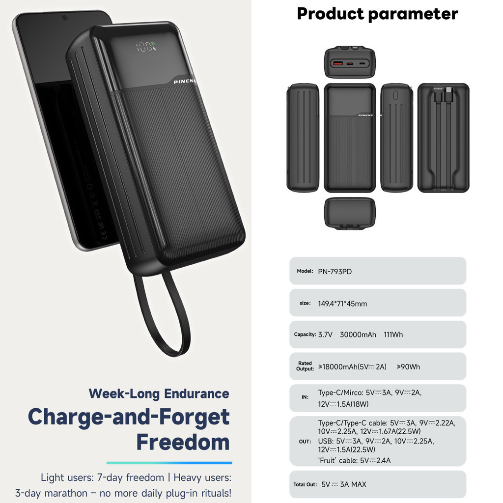 Pineng PN-793PD 30000mAh Power Bank – 22.5W PD Fast Charging, Built-in Cable, USB-C & USB Output, LED Display, High Capacity Portable Charger for Mobile & Tablet